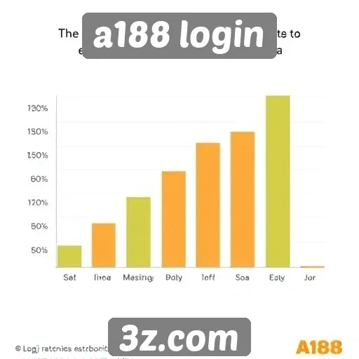 Estatísticas de usuários do site a188 login
